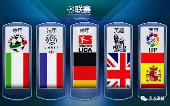 以争取达成